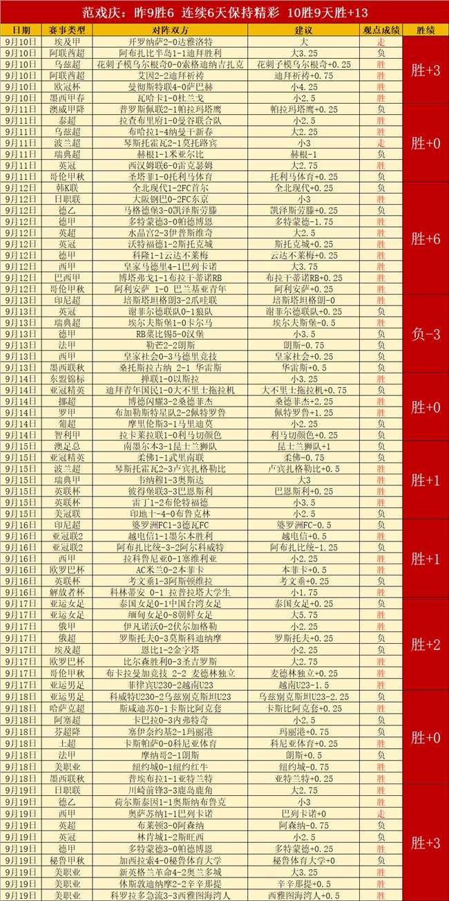 电竞选手退役仪式，品牌赞助商送别英雄